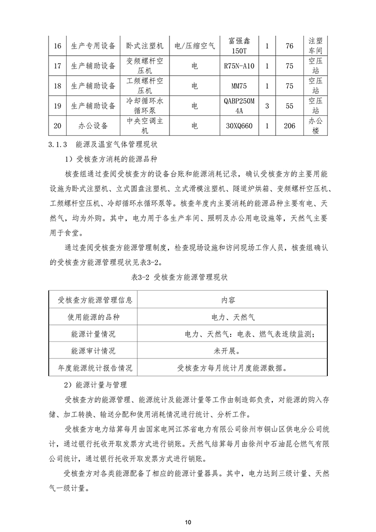 文件编号：GC－OR－009－A／0