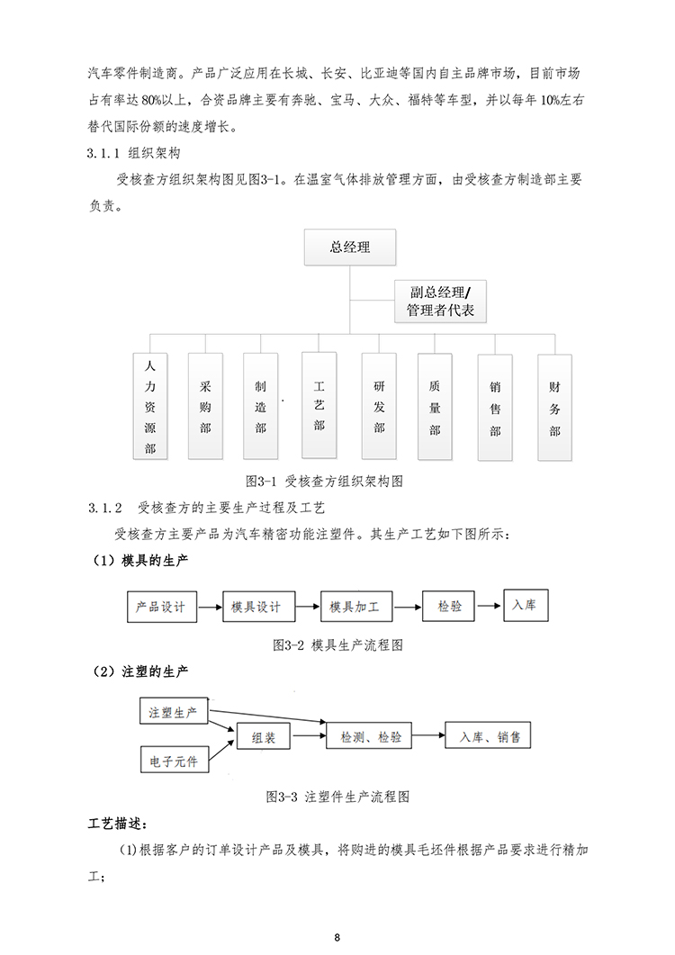 文件编号：GC－OR－009－A／0