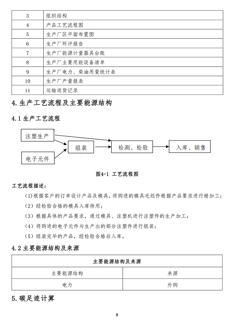 徐州云泰精密技术有限公司2023年碳足迹报告-8